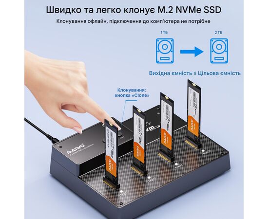 Док-станція для накопичувачів Maiwo 4*NVMe M.2 SSD Key M/B+M to USB4.0 USB-C 40Gbps (K3015P4), зображення 5 Док-станція для накопичувачів Maiwo 4*NVMe M.2 SSD Key M/B+M to USB4.0 USB-C 40Gbps (K3015P4), зображення 5