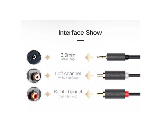 Кабель мультимедийный 3.5mm M to 2xRCA M 2.0m AV102 black Ugreen (10510), изображение 5 Кабель мультимедийный 3.5mm M to 2xRCA M 2.0m AV102 black Ugreen (10510), изображение 5