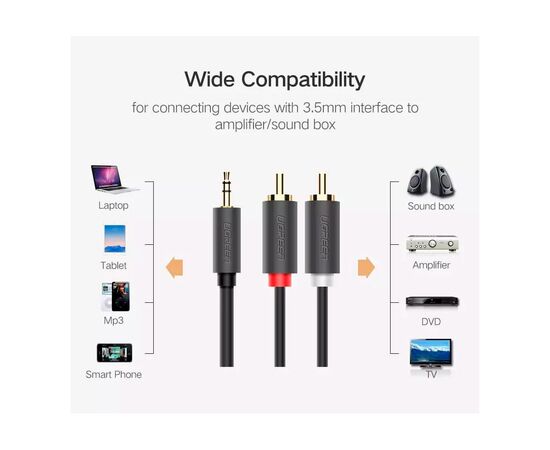 Кабель мультимедийный 3.5mm M to 2xRCA M 2.0m AV102 black Ugreen (10510), изображение 6 Кабель мультимедийный 3.5mm M to 2xRCA M 2.0m AV102 black Ugreen (10510), изображение 6