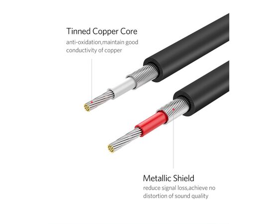 Кабель мультимедийный 2xRCA M to 2xRCA M 2.0m AV104 black Ugreen (10518), изображение 11