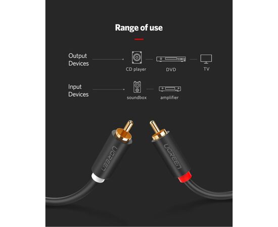 Кабель мультимедийный 2xRCA M to 2xRCA M 2.0m AV104 black Ugreen (10518), изображение 8