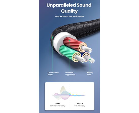 Кабель мультимедийный 3.5mm M to 3.5mm M 1.5m 90° corner AV112 blue Ugreen (60180), изображение 11