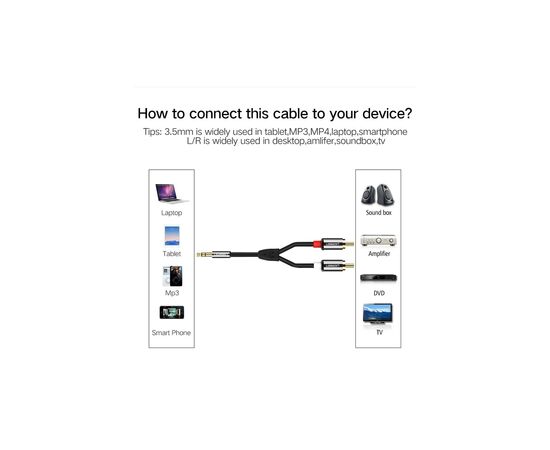 Кабель мультимедийный 3.5mm M to 2xRCA M 1.0m AV116 black Ugreen (10749), изображение 4 Кабель мультимедийный 3.5mm M to 2xRCA M 1.0m AV116 black Ugreen (10749), изображение 4