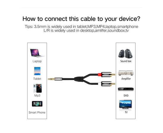 Кабель мультимедийный 3.5mm M to 2xRCA M 3.0m AV116 black Ugreen (10590), изображение 6 Кабель мультимедийный 3.5mm M to 2xRCA M 3.0m AV116 black Ugreen (10590), изображение 6