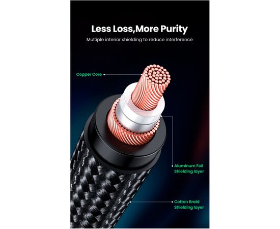 Кабель мультимедийный 3.5mm M to XLR F 1.0m AV182 black Ugreen (20763), изображение 5 Кабель мультимедийный 3.5mm M to XLR F 1.0m AV182 black Ugreen (20763), изображение 5