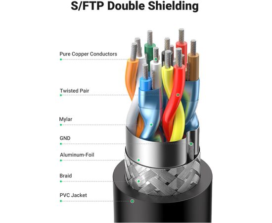 Кабель мультимедийный HDMI M to HDMI M 2.0m 90° corner HD103 black Ugreen (10173), изображение 7