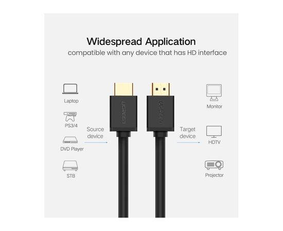 Кабель мультимедийный HDMI M to HDMI M 10.0m HD104 black Ugreen (10110), изображение 8