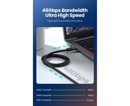 Кабель мультимедийный HDMI M to HDMI M 1.5m braided HD140 black Ugreen (80402), изображение 8 Кабель мультимедийный HDMI M to HDMI M 1.5m braided HD140 black Ugreen (80402), изображение 8