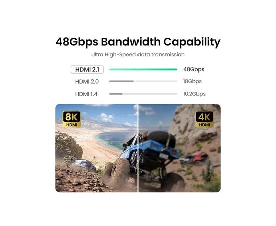 Кабель мультимедийный HDMI M to HDMI F 1.0m 8K HD151 black Ugreen (40447), изображение 2