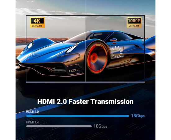 Кабель мультимедийный HDMI M to HDMI M 1.0m V2.0 4K60Hz HD153 black Ugreen (25297), изображение 3