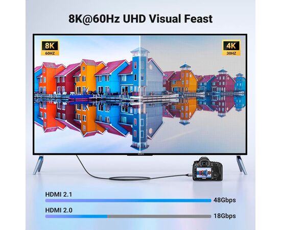 Кабель мультимедійний HDMI M to HDMI mini M 2.0m 8K HD163 black Ugreen (15515), зображення 2 Кабель мультимедійний HDMI M to HDMI mini M 2.0m 8K HD163 black Ugreen (15515), зображення 2