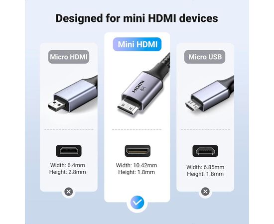 Кабель мультимедійний HDMI M to HDMI mini M 2.0m 8K HD163 black Ugreen (15515), зображення 6 Кабель мультимедійний HDMI M to HDMI mini M 2.0m 8K HD163 black Ugreen (15515), зображення 6