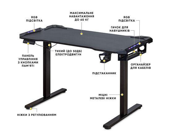 Компьютерный стол Mealux PowerDesk Carbon RGB з електрорегулюванням висоти (EVO-201 Carbon /B), изображение 2 Компьютерный стол Mealux PowerDesk Carbon RGB з електрорегулюванням висоти (EVO-201 Carbon /B), изображение 2