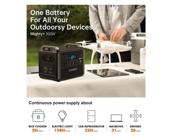 Зарядная станция Choetech BS006 2000W (BS006), изображение 5 Зарядная станция Choetech BS006 2000W (BS006), изображение 5