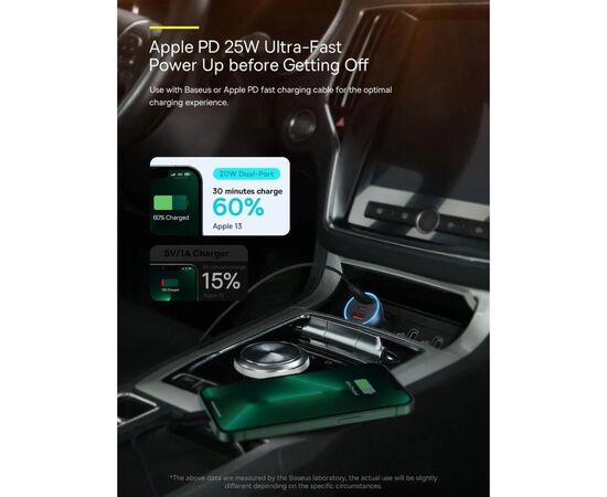 Зарядное устройство Baseus 1xUSB + 2xUSB-C 65W Golden Contactor Pro dark gray (CGJP010013), изображение 9