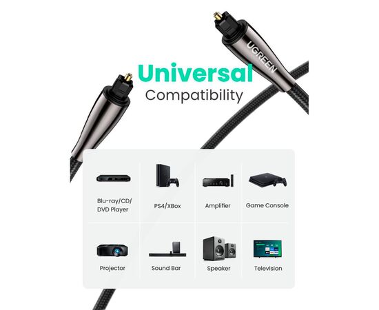 Кабель мультимедийный Optical Toslink 3.0m AV108 black Ugreen (10541), изображение 6