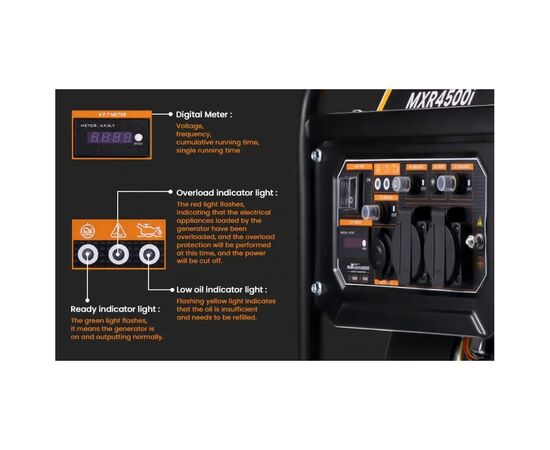 Генератор maXpeedingRODS MXR4500i (3,5 kW), 220V, 50Hz, 7.5л, ручной запуск (mxr4500i), изображение 3 Генератор maXpeedingRODS MXR4500i (3,5 kW), 220V, 50Hz, 7.5л, ручной запуск (mxr4500i), изображение 3