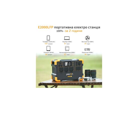 Зарядна станція Pecron E2000LFP 1920Wh (E2000LFP), зображення 4 Зарядна станція Pecron E2000LFP 1920Wh (E2000LFP), зображення 4