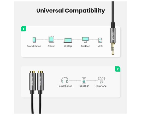 Кабель мультимедийный 3.5mm M to 2x3.5mm F 0.2m AV123 black Ugreen (10532), изображение 7 Кабель мультимедийный 3.5mm M to 2x3.5mm F 0.2m AV123 black Ugreen (10532), изображение 7