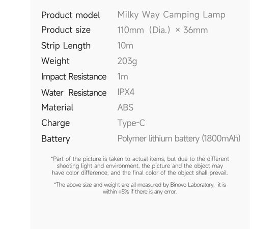 Фонарь NexTool Milky Way, біла (10 метрів) (NE20288), изображение 10 Фонарь NexTool Milky Way, біла (10 метрів) (NE20288), изображение 10