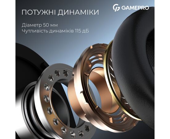Наушники GamePro Asgard Skadi Wireless Black (HSW191B), изображение 10 Наушники GamePro Asgard Skadi Wireless Black (HSW191B), изображение 10