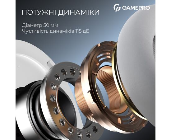 Наушники GamePro Asgard Skadi Wireless White/Blue (HSW191WB), изображение 10 Наушники GamePro Asgard Skadi Wireless White/Blue (HSW191WB), изображение 10