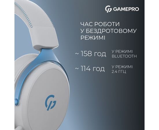 Наушники GamePro Asgard Skadi Wireless White/Blue (HSW191WB), изображение 7 Наушники GamePro Asgard Skadi Wireless White/Blue (HSW191WB), изображение 7
