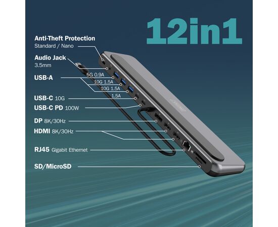 Порт-реплікатор Digitus USB-C > 2xHDMI/1xDP/3xUSB-A/USB-C/RJ54/PD/Audio (DA-70919), зображення 8 Порт-реплікатор Digitus USB-C > 2xHDMI/1xDP/3xUSB-A/USB-C/RJ54/PD/Audio (DA-70919), зображення 8