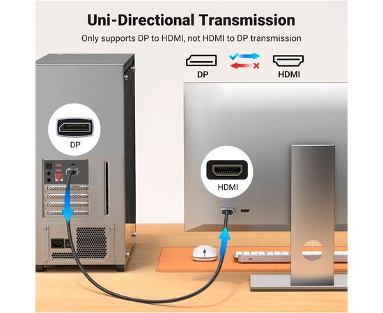 Кабель мультимедийный DisplayPort M to HDMI M 3.0m V2.0 4K30Hz DP125 black Ugreen (35843), изображение 7