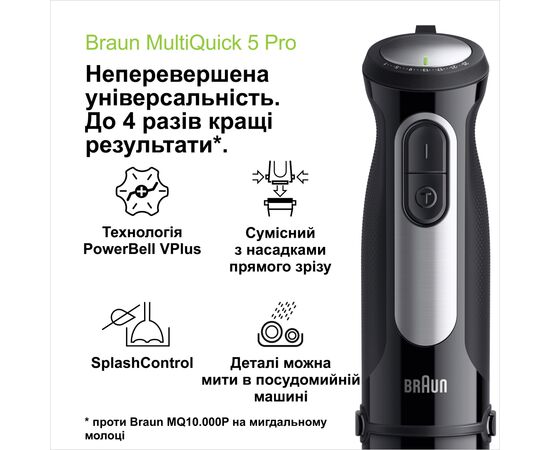 Блендер Braun MQ 55755 MBK, изображение 2 Блендер Braun MQ 55755 MBK, изображение 2