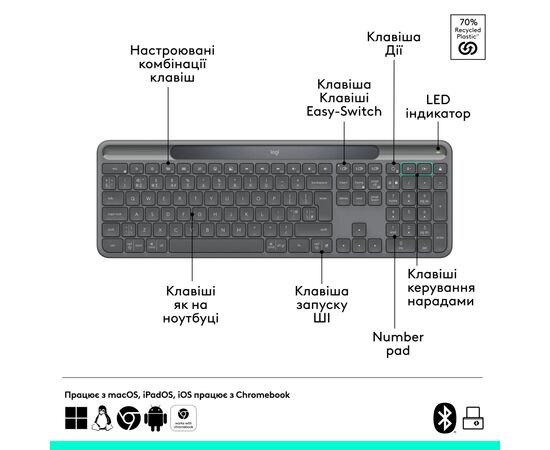 Клавиатура Logitech Slim Solar+ for Business Wireless/Bluetooth Graphite (920-013779), изображение 6 Клавиатура Logitech Slim Solar+ for Business Wireless/Bluetooth Graphite (920-013779), изображение 6