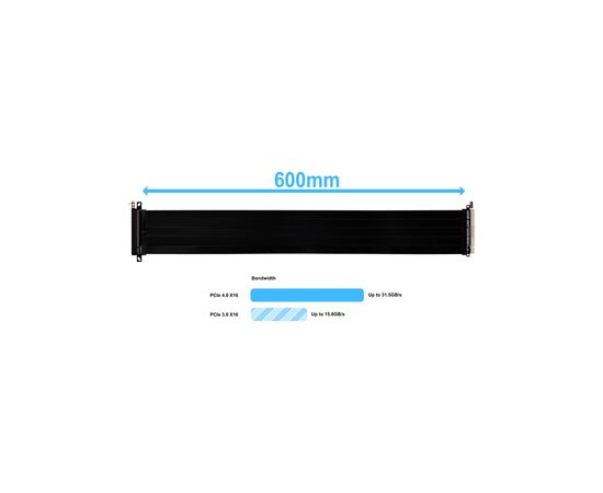 Райзер NZXT 600mm PCIe 4.0 RISER CABLE, Black (G89.PW-PCI-4-60X), изображение 4 Райзер NZXT 600mm PCIe 4.0 RISER CABLE, Black (G89.PW-PCI-4-60X), изображение 4