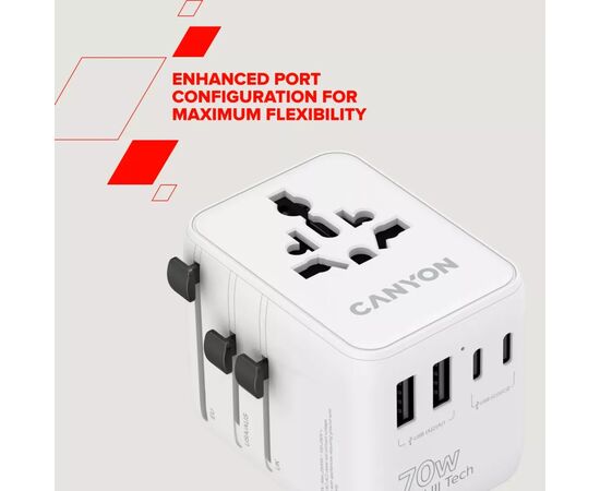 Зарядное устройство Canyon OnTour 70 3xUSB-C + 2xUSB-A EU/UK/US/AUS 70W White (CNS-TA70W1006W), изображение 8 Зарядное устройство Canyon OnTour 70 3xUSB-C + 2xUSB-A EU/UK/US/AUS 70W White (CNS-TA70W1006W), изображение 8