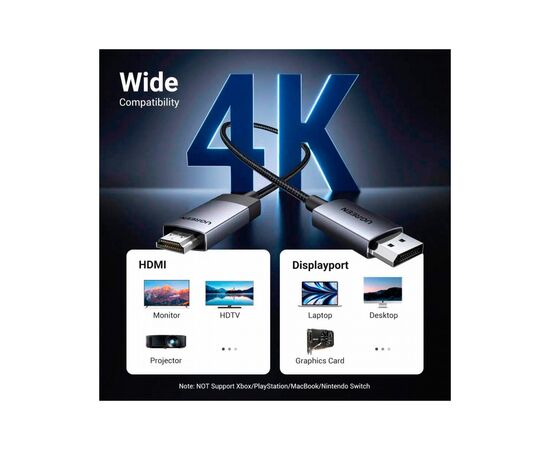 Кабель мультимедийный DisplayPort M to HDMI M 2.0m V2.0 4K60Hz DP119 black Ugreen (15774), изображение 6 Кабель мультимедийный DisplayPort M to HDMI M 2.0m V2.0 4K60Hz DP119 black Ugreen (15774), изображение 6