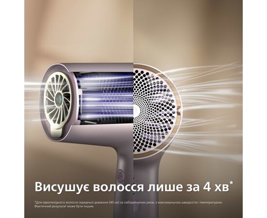 Фен Philips BHD723/10, зображення 8 Фен Philips BHD723/10, зображення 8