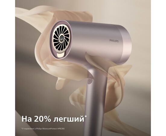 Фен Philips BHD723/10, зображення 9 Фен Philips BHD723/10, зображення 9