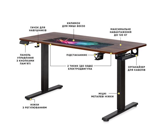 Компьютерный стол Mealux PowerDesk Duo Walnut (EVO-242 Duo Walnut /B), изображение 4 Компьютерный стол Mealux PowerDesk Duo Walnut (EVO-242 Duo Walnut /B), изображение 4