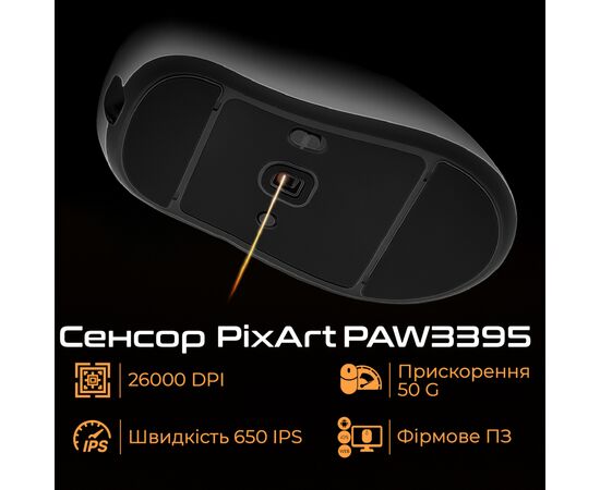 Мишка RAWM ER21 Wireless/Bluetooth Black (ER21.black), зображення 2 Мишка RAWM ER21 Wireless/Bluetooth Black (ER21.black), зображення 2