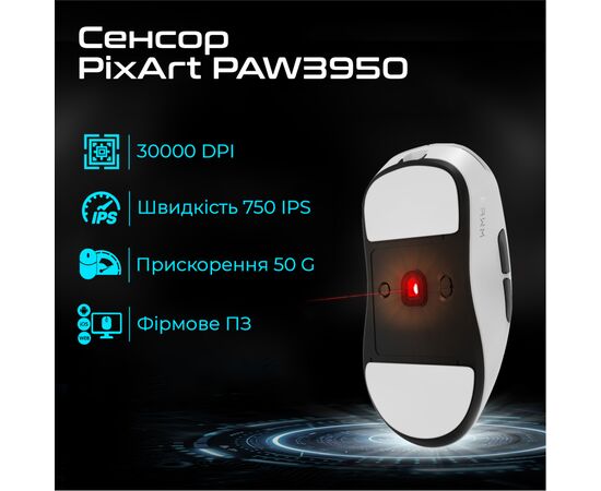Мишка RAWM ES21Pro Wireless Green (ES21PRO.green), зображення 2 Мишка RAWM ES21Pro Wireless Green (ES21PRO.green), зображення 2