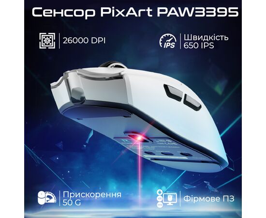 Мишка RAWM SA-MH01 Wireless/Bluetooth White (SA-MH01.white), зображення 2 Мишка RAWM SA-MH01 Wireless/Bluetooth White (SA-MH01.white), зображення 2