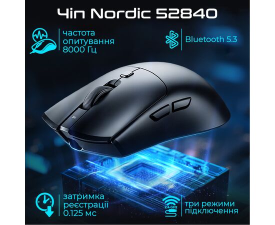 Мишка RAWM SA-MH01Pro Wireless/Bluetooth White (SA-MH01PRO.white), зображення 3 Мишка RAWM SA-MH01Pro Wireless/Bluetooth White (SA-MH01PRO.white), зображення 3