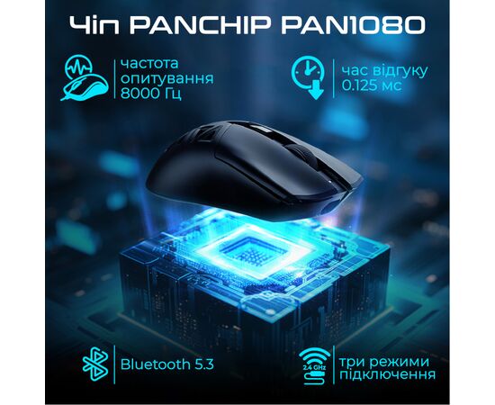 Мишка RAWM SA-SL01C Wireless/Bluetooth White (SA-SL01C.white), зображення 3 Мишка RAWM SA-SL01C Wireless/Bluetooth White (SA-SL01C.white), зображення 3