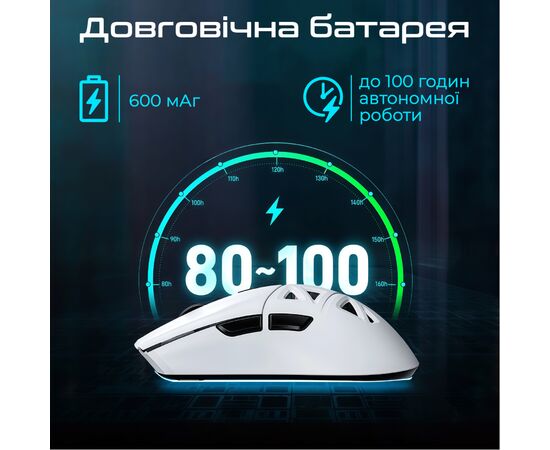 Мишка RAWM SA-SL01C Wireless/Bluetooth White (SA-SL01C.white), зображення 5 Мишка RAWM SA-SL01C Wireless/Bluetooth White (SA-SL01C.white), зображення 5