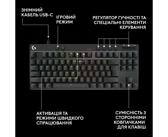 Клавіатура Logitech G PRO X TKL Rapid Linear USB UA Black (920-013233), зображення 11 Клавіатура Logitech G PRO X TKL Rapid Linear USB UA Black (920-013233), зображення 11
