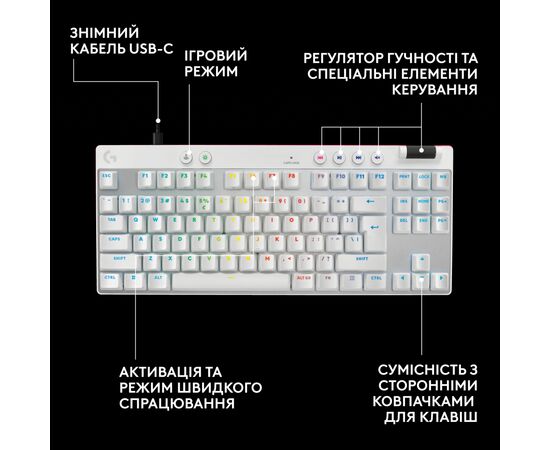 Клавіатура Logitech G PRO X TKL Rapid Linear USB UA White (920-013242), зображення 11 Клавіатура Logitech G PRO X TKL Rapid Linear USB UA White (920-013242), зображення 11