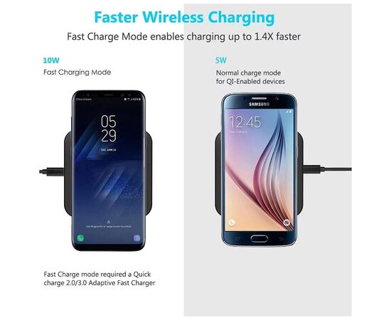 Зарядное устройство Choetech Wireless 10W black (T511-S), изображение 6 Зарядное устройство Choetech Wireless 10W black (T511-S), изображение 6