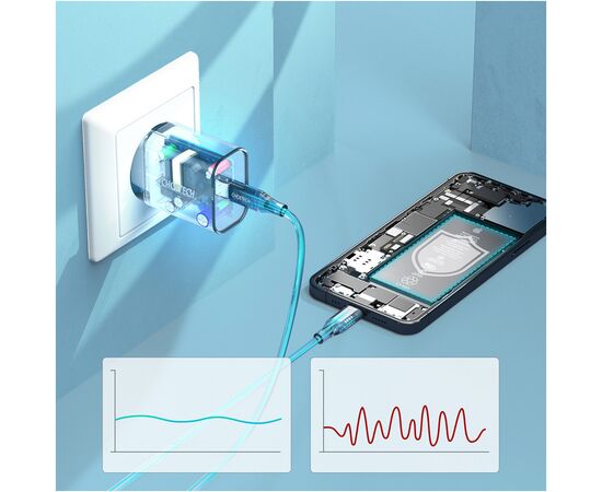 Зарядное устройство Choetech USB-C PD20W white (Q5004-V5), изображение 11 Зарядное устройство Choetech USB-C PD20W white (Q5004-V5), изображение 11