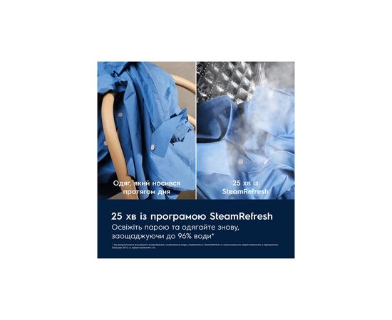 Стиральная машина Electrolux EW7F3684UU, изображение 4 Стиральная машина Electrolux EW7F3684UU, изображение 4