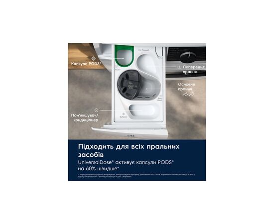 Стиральная машина Electrolux EW7F3684UU, изображение 5 Стиральная машина Electrolux EW7F3684UU, изображение 5