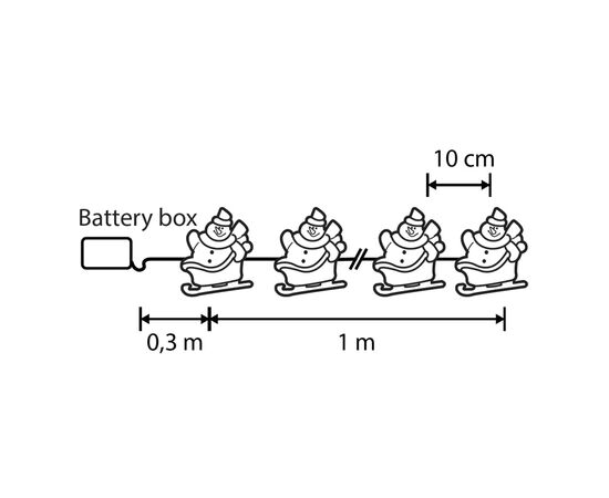 Гирлянда Luca Lighting Сніговик, струна, 1,3 м, класична біла, 10 LED 2AA, таймер (8720967822836), изображение 2 Гирлянда Luca Lighting Сніговик, струна, 1,3 м, класична біла, 10 LED 2AA, таймер (8720967822836), изображение 2